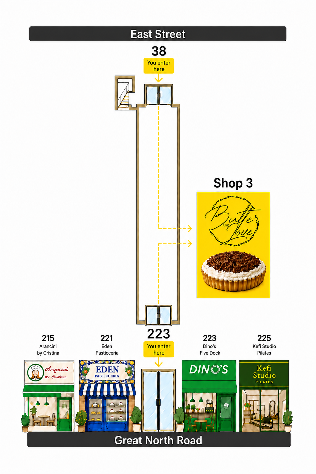 Map showing the entrances from Great North Road and East Street to Butter and Love, Shop 3 inside the arcade.